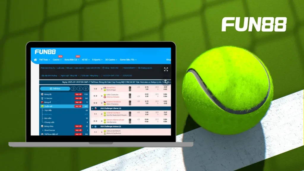 Giao diện tỷ lệ cá cược tennis tại FUN88